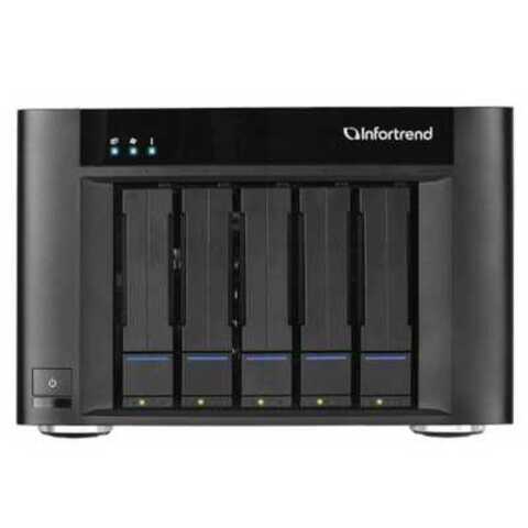 Система хранения данных Infortrend EonStor GSe Pro 200 GSEP205T000D-8U32