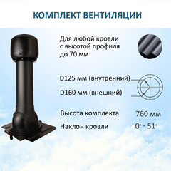 Комплект вентиляции: Колпак D160, вент. выход утепленный высотой Н-700, проходной элемент универсальный, черный
