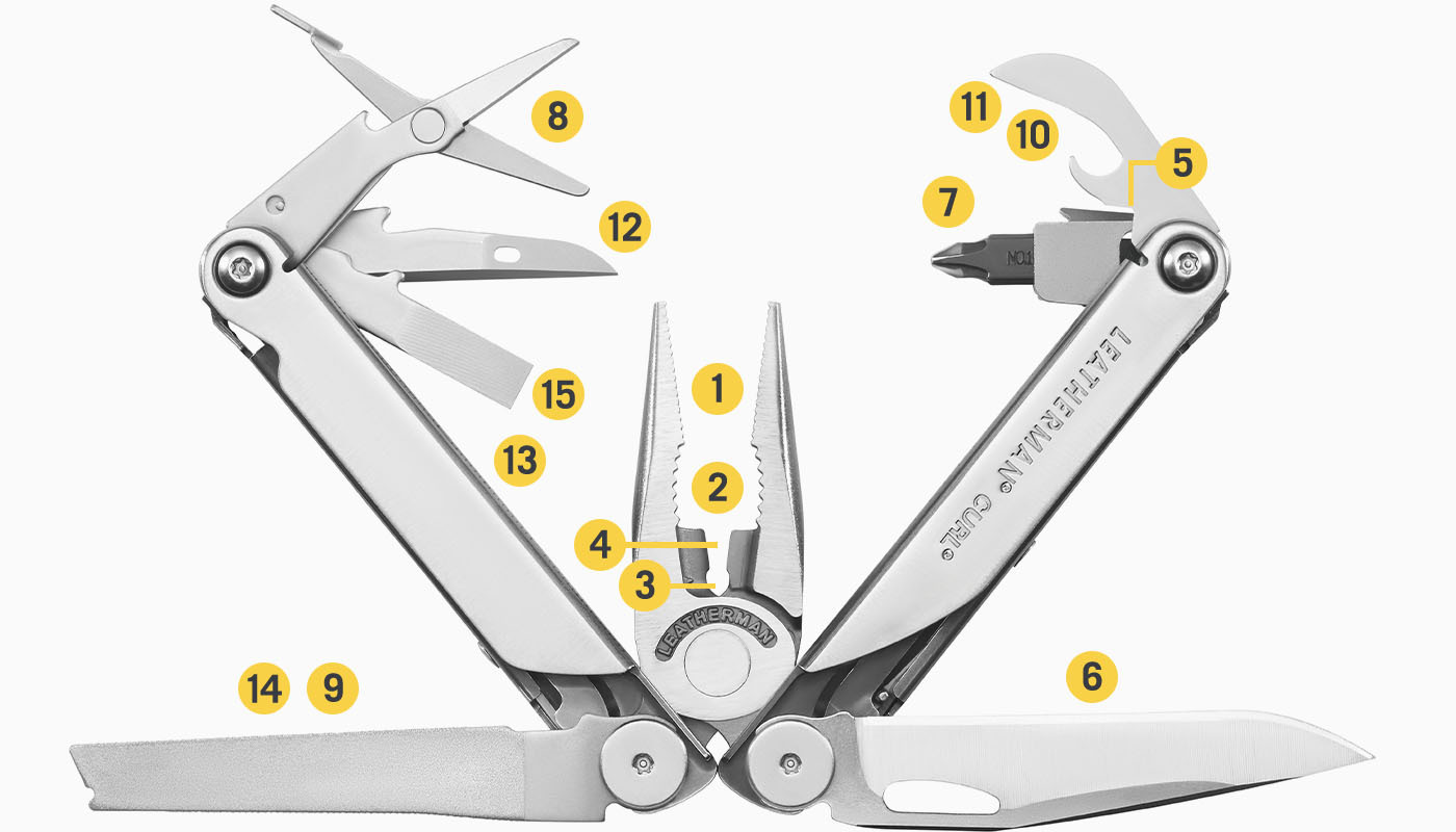 Функции мультитула. Мультитул Leatherman 832932. Лазерман Curl. Лазерман мультитул 15. Мультитул функции.