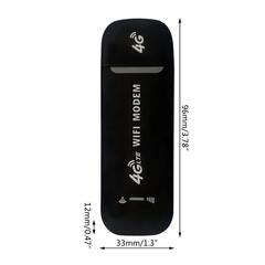 Адаптеры Bluetooth и WiFi роутеры
