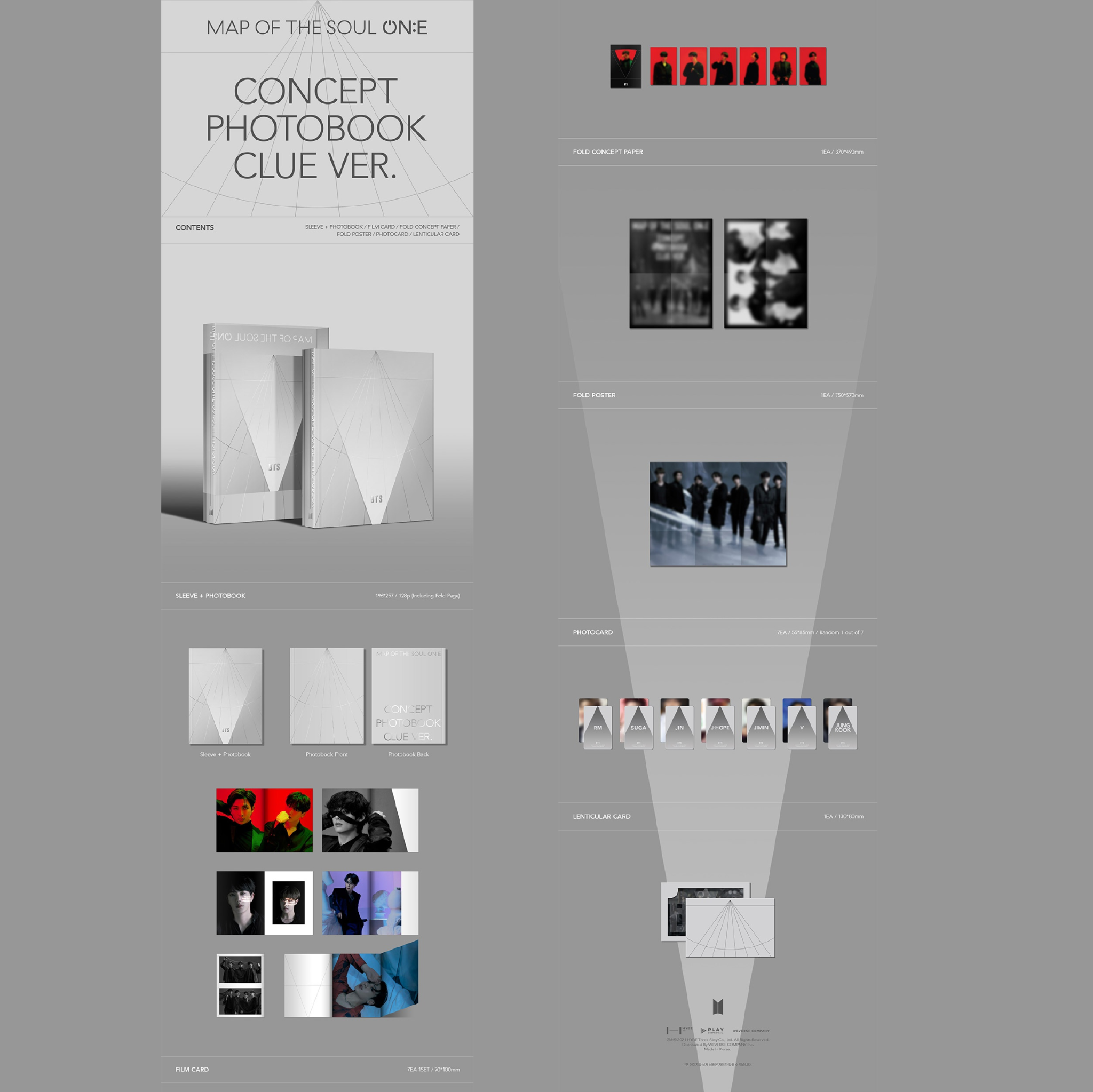 Фотобук BTS MAP OF THE SOUL ON:E CONCEPT PHOTO BOOK CLUE VER