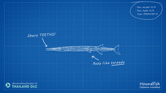 Ultimate Fishing Simulator - Thailand (для ПК, цифровой код доступа)