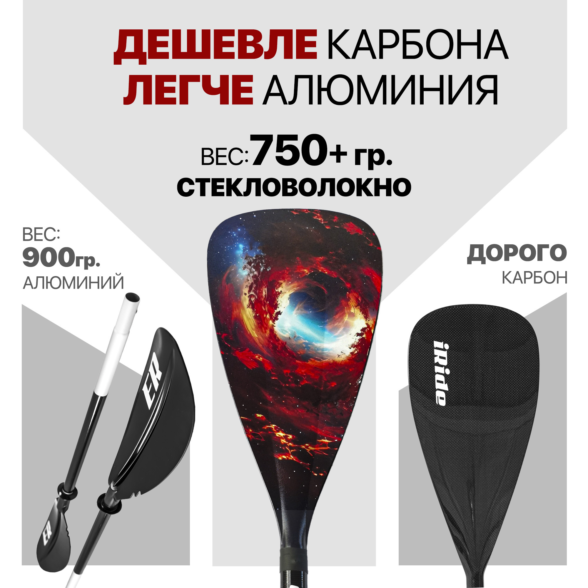 Весло (стекловолокно) EasyRider Nebula три секции - Аксессуары для сап досок | iRide shop фото 6