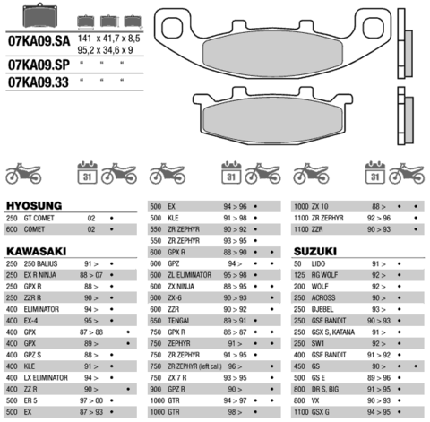 07KA0933 колодки тормозные МОТО(FDB481)