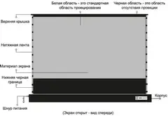 Экран Cactus 148x263см FloorRising CS-PSFRALR-263X148 16:9 напольный рулонный черный (моторизованный привод)