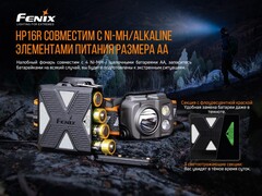 Фонарь налобный Fenix HP16R 1700 lm аккумуляторный