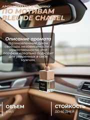 Ароматизатор BLEU DE CHANEL (подвесной)