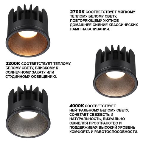 359815 NT Модуль LED 6/8/10Вт 2700К\3200К\4000К 180-265В IP20 DIOD