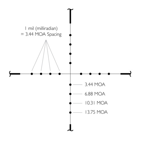 ОПТИЧЕСКИЙ ПРИЦЕЛ HAWKE VANTAGE 2-7X32 AO (MIL-DOT)