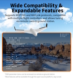 Цифровая FPV видеосистема RunCam WiFiLink2-G (на основе OpenIPC), (FPV камера + видеопередатчик + сетевая карта)