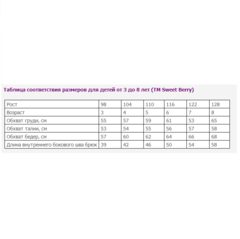 Sweet Berry Нарядное платье 