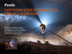 Фонарь налобный Fenix HP30R V2.0 3000lm аккумуляторный