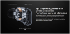 Беспроводные наушники Xiaomi Redmi Buds 3 Pro, серый ледник