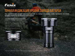 Фонарь Fenix LR50R