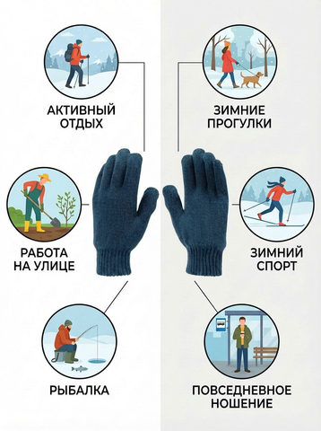 Перчатки п/ш двойной вязки (синие)