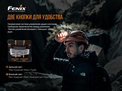 Фонарь налобный Fenix HP16R 1700 lm аккумуляторный