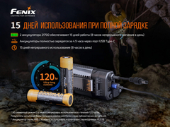 Фонарь налобный Fenix HP30R V2.0 3000lm аккумуляторный