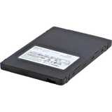 SSD диск Micron 7450 Pro 7.68Tb MTFDKCB7T6TFR