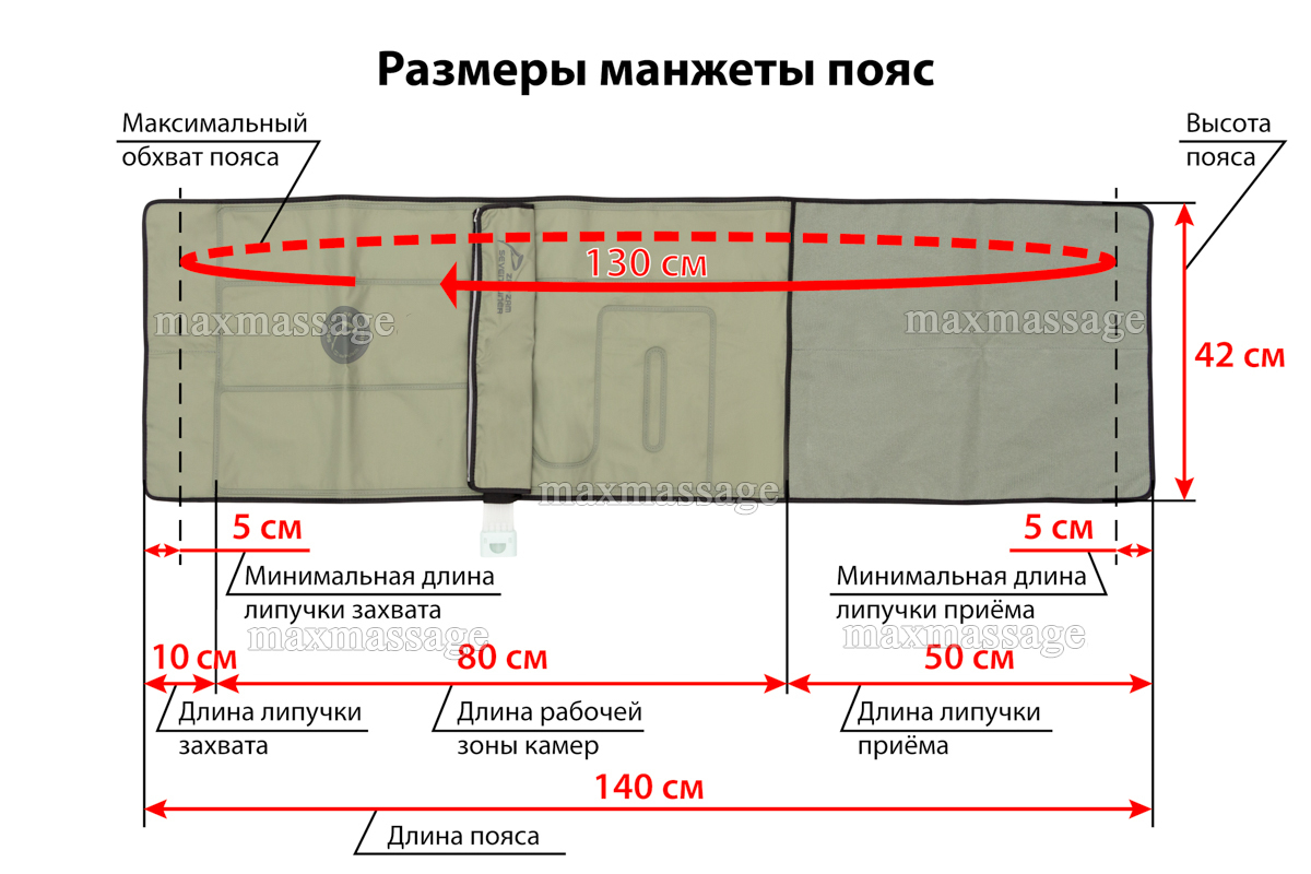 Обхват манжеты. Расчет резинки для пояса штанов. Расчет длины резинки в пояс брюк. Расчет резинки на пояс брюк. Расчет длины резинки в пояс.