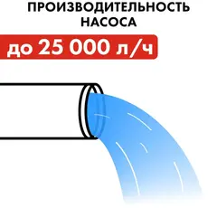 Дренажный насос QUATTRO ELEMENTI Drenaggio 1300 F Grande (1300 Вт, 25000 л/час, грязевой, 11 м) (241-819)