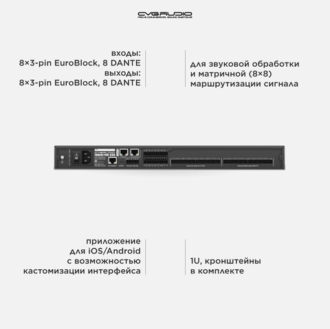 CVGAUDIO ZONER pro-88D