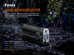 Фонарь налобный Fenix HP30R V2.0 3000lm аккумуляторный