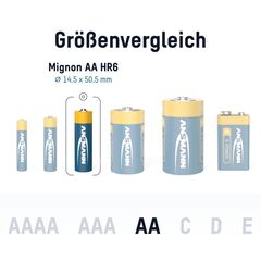 Батарейка X-POWER АА/ANSMANN 1.5V - 4 шт