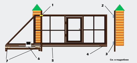 Каркас ворот с электроприводом и калиткой