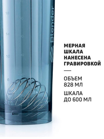Картинка шейкер Blender Bottle Pro28 Tritan Cerulean Blue - 8