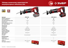 ЗУБР С1-18, 18 В, 180 мм, без АКБ, сабельная пила (СПЛ-185)