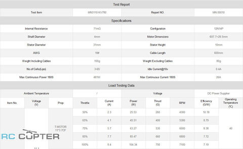 T-Motor MN3110 KV780 (9-12", 3-6S, 1.2 кг)