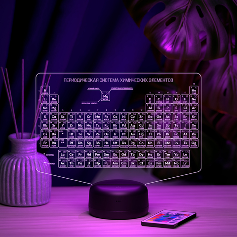 Светильник 