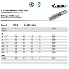 Метчик STI М 4,0х0,7 (Для шуруповерта) HSS-G D/4-5P 60° 4h 36мм a=1/4