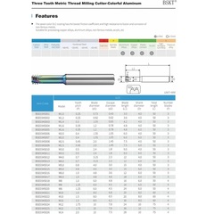 Резьбофреза М 8,0х1,25 (3-витк., UNI) 3xD 52Hrc DLC 4F 60° 6х50мм BSKT BSE034S011