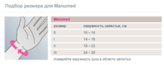 Шина Manumed для лучезапястного сустава с моделируемой пластиной