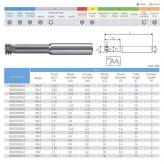 Резьбофреза М 3,0х0,5 (d-витк., UNI) 3xD 52Hrc AlCrN 3F 60° 6х50мм BSKT BSE035S017