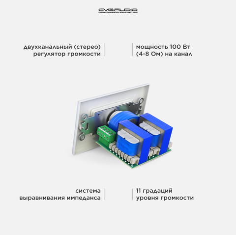CVGAUDIO VRL-100 Регулятор громкости настенный двухканальный