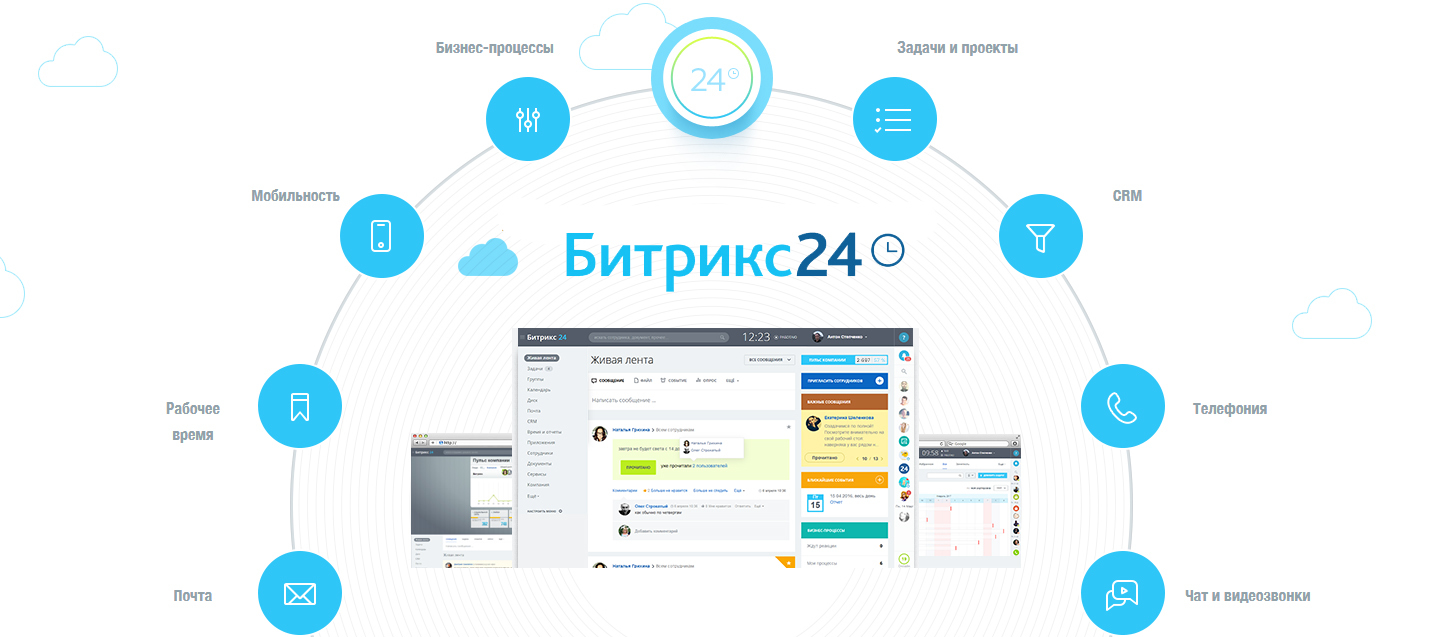 Bitrix24 - CRM система для бизнеса и для Интернет-магазина