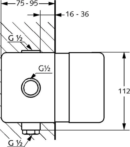 Смеситель для ванны и душа Kludi скрытая часть