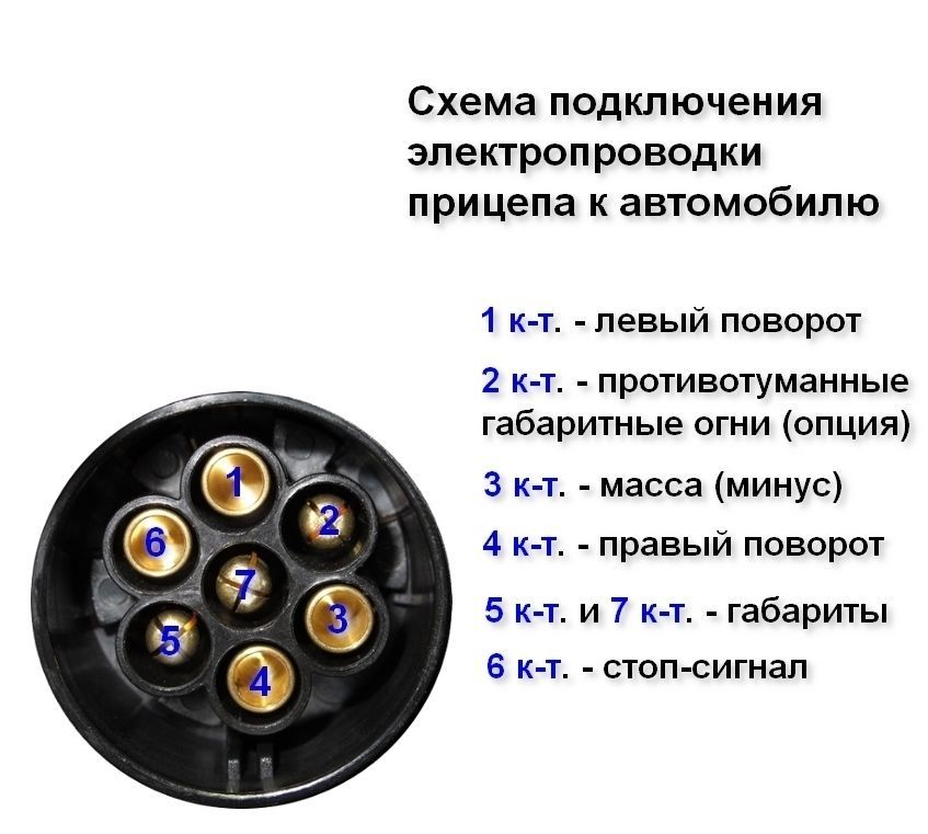 схема подключения розетки прицепа легкового автомобиля 7 проводов