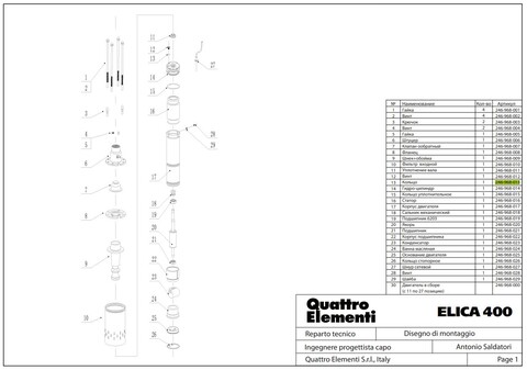 Кольцо QUATTRO ELEMENTI ELICA400 (246-968-013)