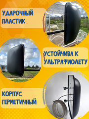 ТВ АНТЕННА НАРУЖНАЯ АКТИВНАЯ ЦИФРОВАЯ ТРИАДА-3460 USB DVB-T2 С ИНЖЕКТОРОМ ПИТАНИЯantenna.ru