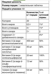 Force factor kids, Kids, Super Chews, мультивитамины, вишня, клубника, арбуз, виноград, 60 жевательных таблеток