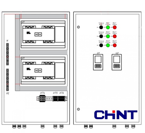 Шкаф АВР (три ввода, одна нагрузка) АВР-Б-63-3-1G-C