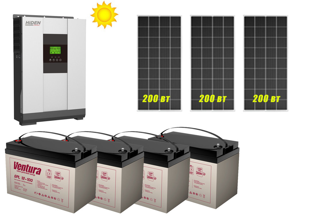 Control hs. Солнечная панель Hiden Control sm320w. ИБП Hiden Control hs25-5048rm. Shaker Controller HS code.