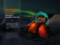 Фонарь Fenix LD30R 1700lm