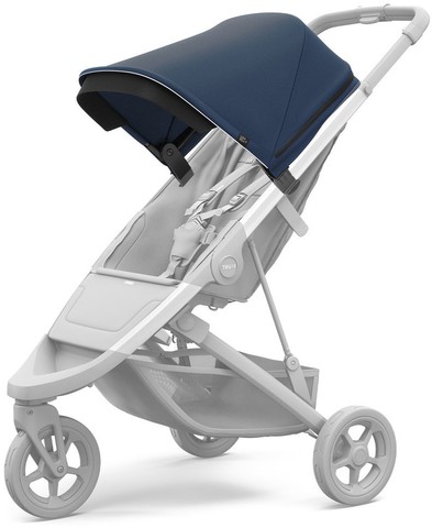 Картинка капюшон для коляски Thule Spring Canopy Majolica Blue - 2