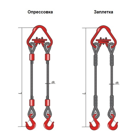 Строп канатный двухветвевой, на РТ3 звене 2СК-1,25т