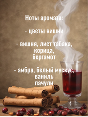 Отдушка 