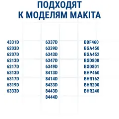 Щетка графитовая для MAKITA ПРАКТИКА ( CB-430/арт.191971-3) с пружиной, 7x8x10 мм (791-028)